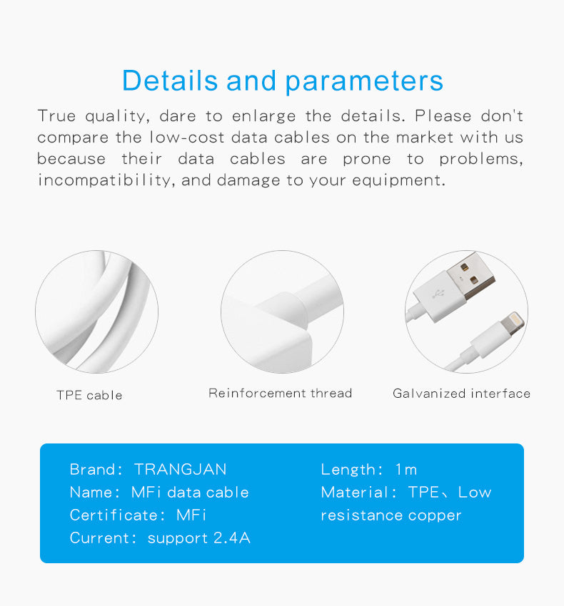 Cable de datos de carga rápida