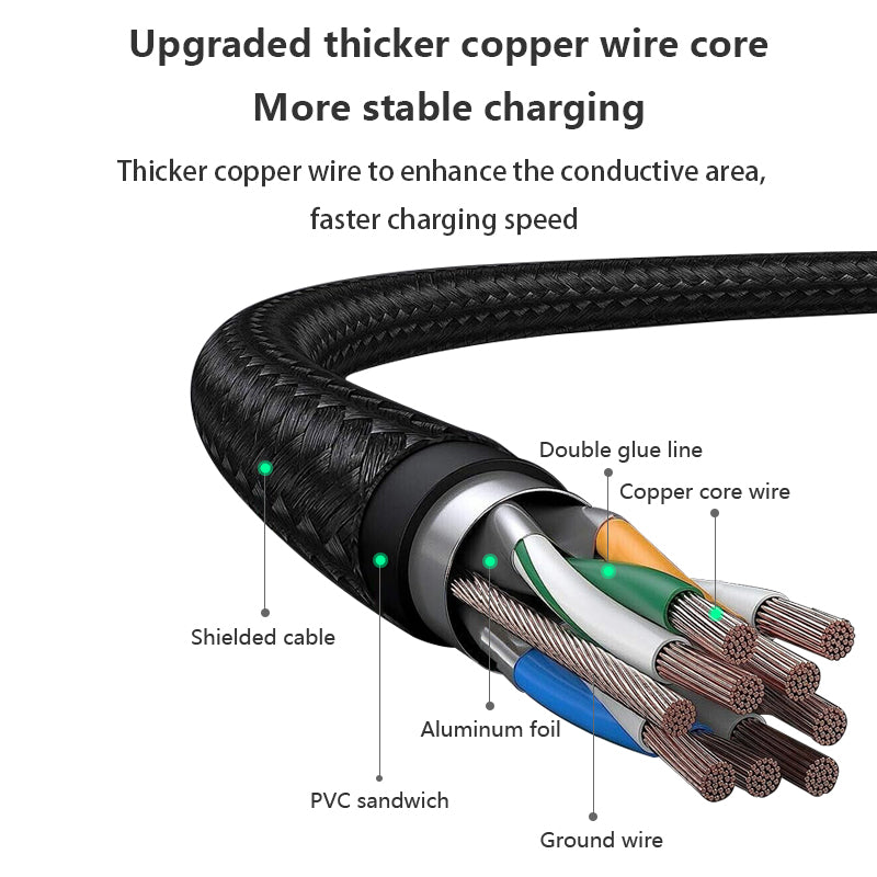 Cable de datos de aleación de zinc con pantalla digital