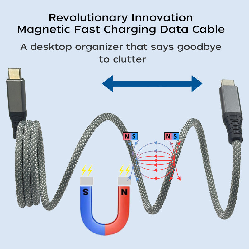 Nanocable de absorción magnética con función completa USB4Gen3 de 240 W y 40 Gbps