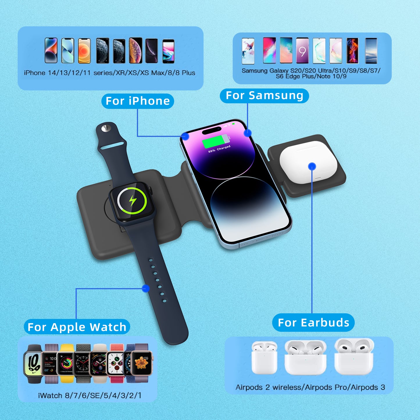 Micflip 3 in 1 Wireless Charging Station,Foldable Portable Charger iphone Magnetic Charging Pad for iPhone 15/14/13/12 Pro Max Plus,Apple Watch,AirPo