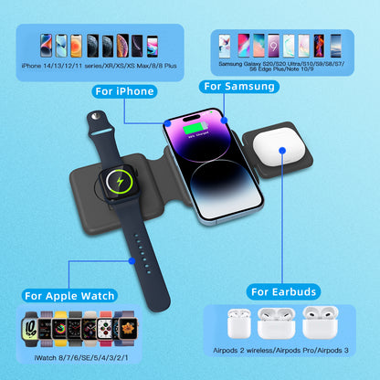 Micflip 3 in 1 Wireless Charging Station,Foldable Portable Charger iphone Magnetic Charging Pad for iPhone 15/14/13/12 Pro Max Plus,Apple Watch,AirPo
