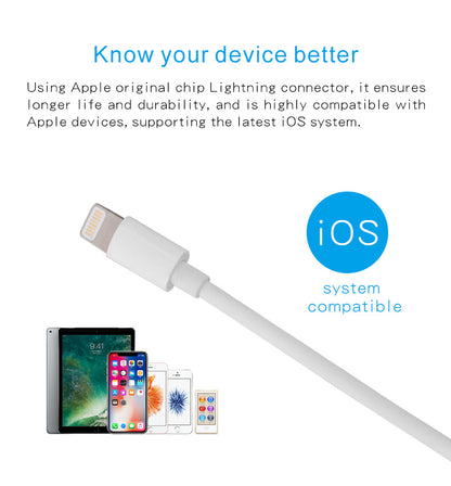 Cable de datos de carga rápida