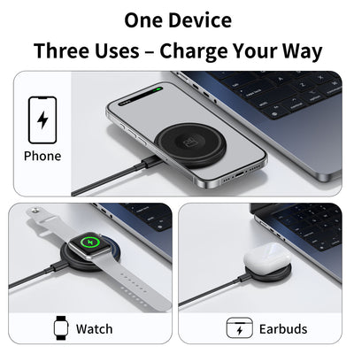 One versatile device with three uses.