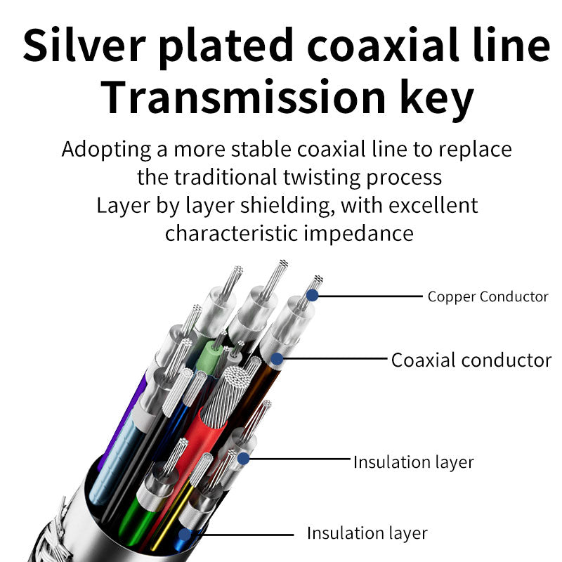Cable Thunderbolt USB4 tipo C de 40 Gbps, 240 W, carga rápida, 8K, 60 Hz, USB4, Thunderbolt 4, cable de transferencia de datos 