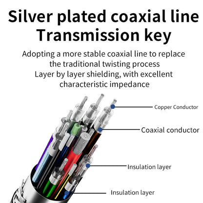 Cable Thunderbolt USB4 tipo C de 40 Gbps, 240 W, carga rápida, 8K, 60 Hz, USB4, Thunderbolt 4, cable de transferencia de datos 