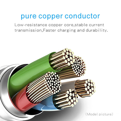 Cable de datos de carga rápida