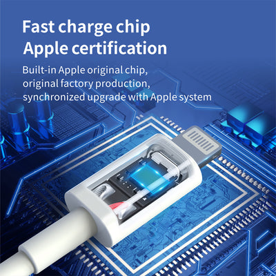 Cable de carga rápida USB a Lightning, USB C a Lightning para Apple iPhone 14, 13, 12, 11 Pro Max, X, XR Plus, iPad, cable de datos 