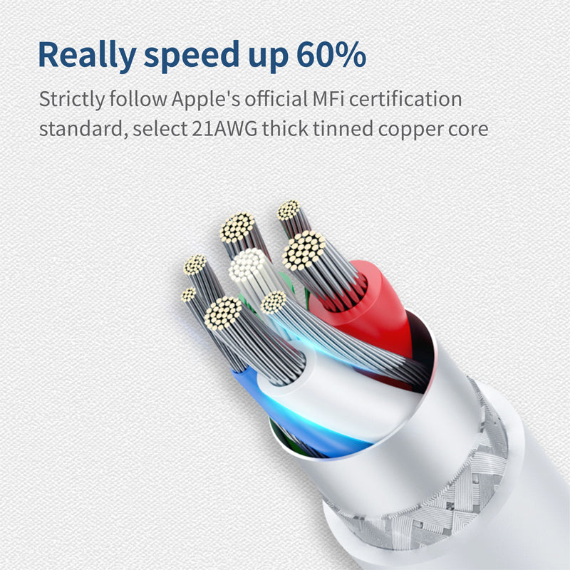 Cable de carga rápida USB a Lightning, USB C a Lightning para Apple iPhone 14, 13, 12, 11 Pro Max, X, XR Plus, iPad, cable de datos 