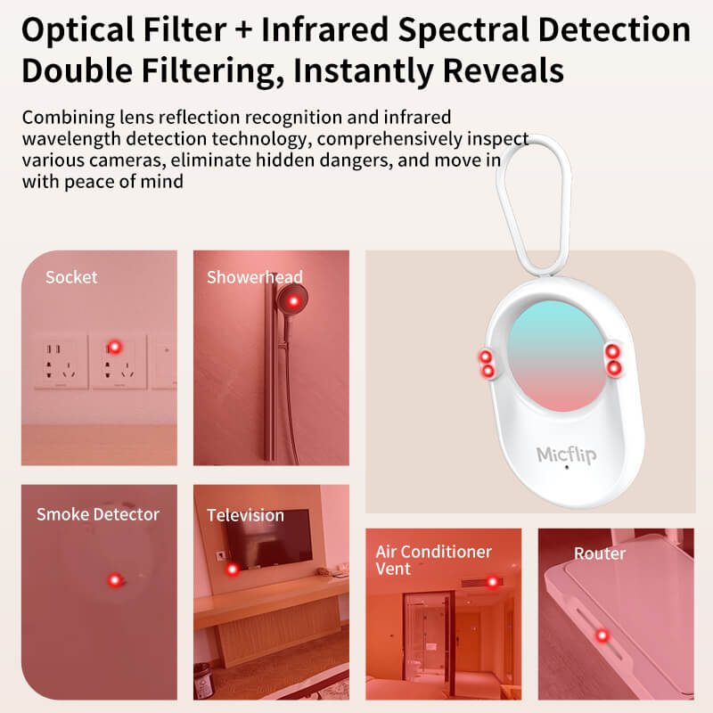 2-in-1 Hidden Camera Detector