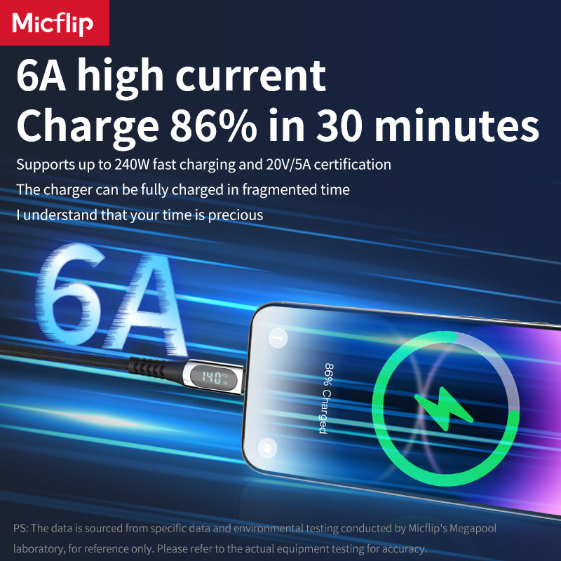 Cable magnético de succión tipo C a tipo C de 140 W, cable trenzado de carga rápida, cable magnético multifunción para teléfono móvil. 