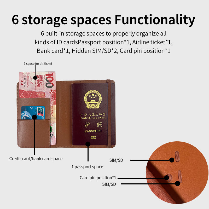 Passport Holder work with findmy