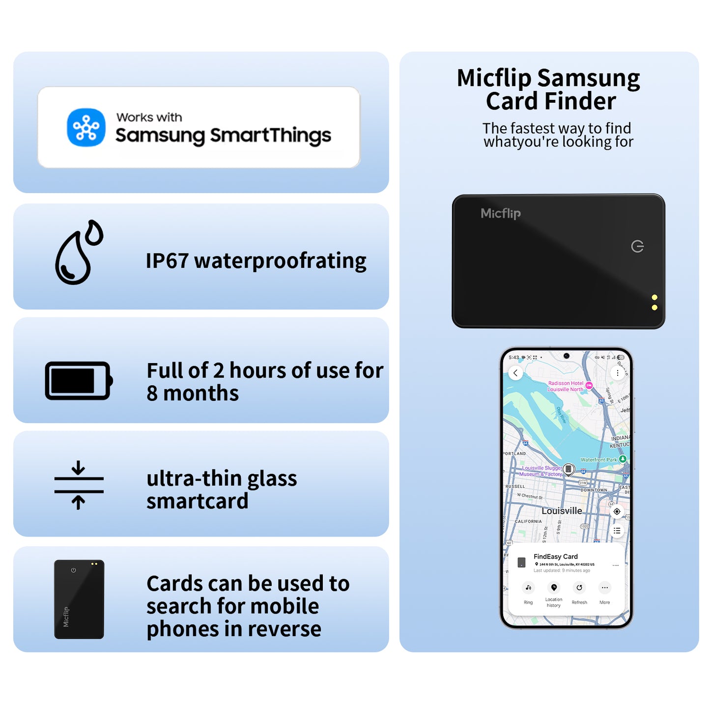 Samsung Smart Card Bluetooth Global Positioning Finder For Samsung Smart Things APP