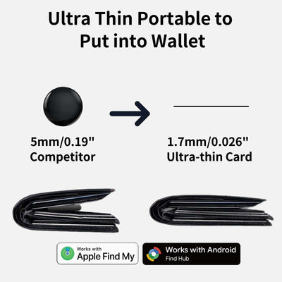Ultra-Thin Rechargeable Wallet Tracker Card | Works with Apple Find My & Global Positioning Micflip p10