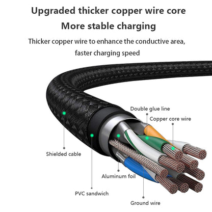 Cable de datos de aleación de zinc con pantalla digital