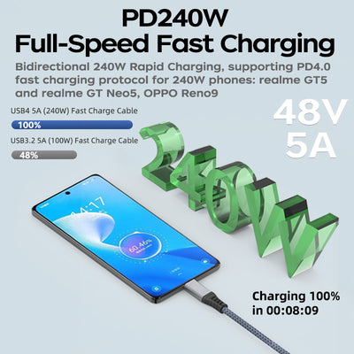Nanocable de absorción magnética con función completa USB4Gen3 de 240 W y 40 Gbps 