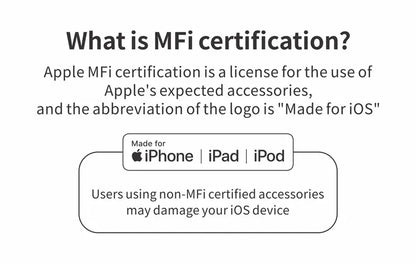 Fast Charge 3.0 USB Charger 30W QC USB Wall Charger US USB-C Power Adapter