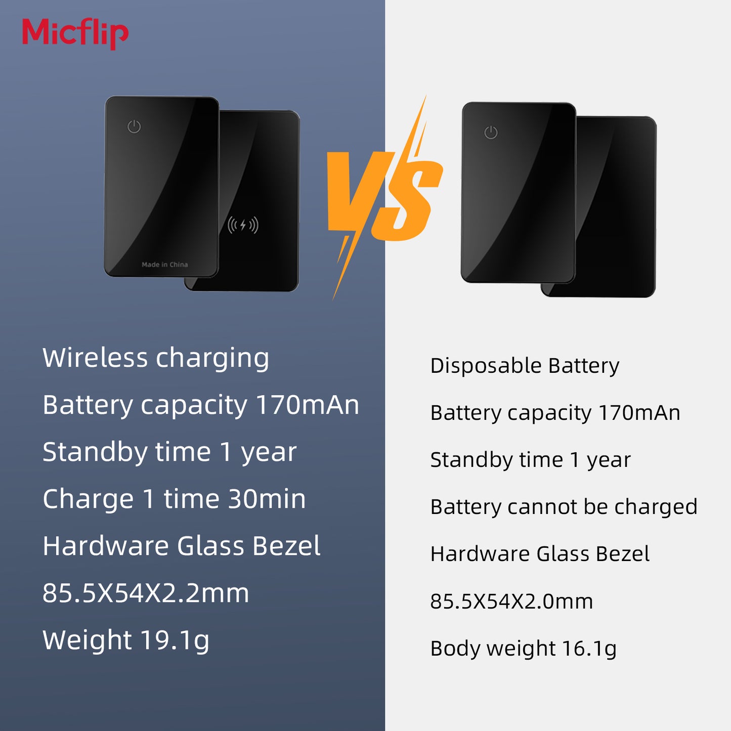 Apple MFI Certification Mieflip Global Wireless charging tracker