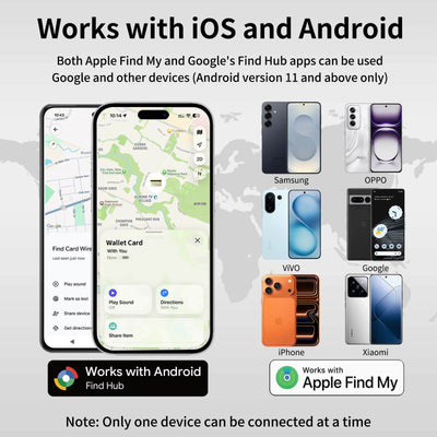 Micflip Ultra-Thin Wallet Tracker Card