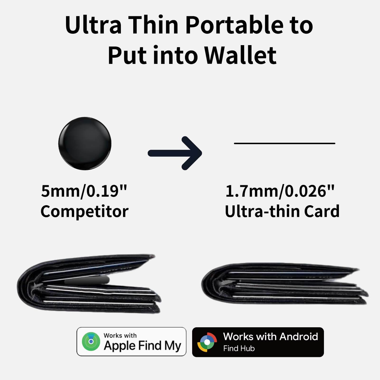 Micflip Ultra-Thin Wallet Tracker Card