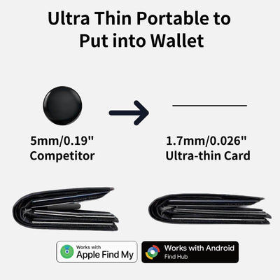 Micflip Ultra-Thin Wallet Tracker Card