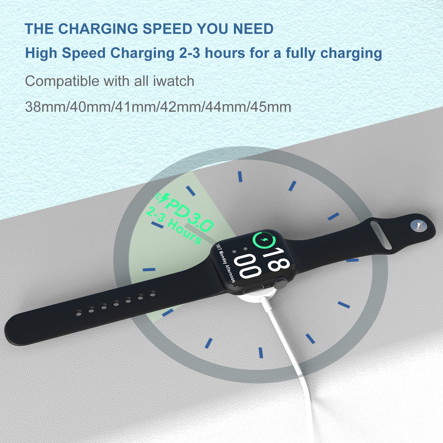 Apple Watch 充電器（ホワイト）（30W US PD充電器付き） 