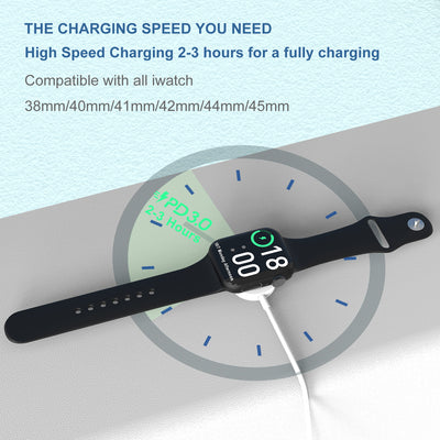 Apple Watch 充電器（ホワイト）（30W US PD充電器付き） 