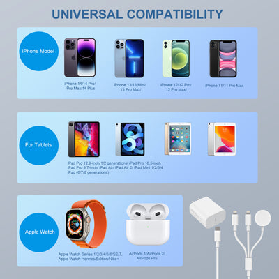 Apple Watch 充電器（ホワイト）（30W US PD充電器付き） 